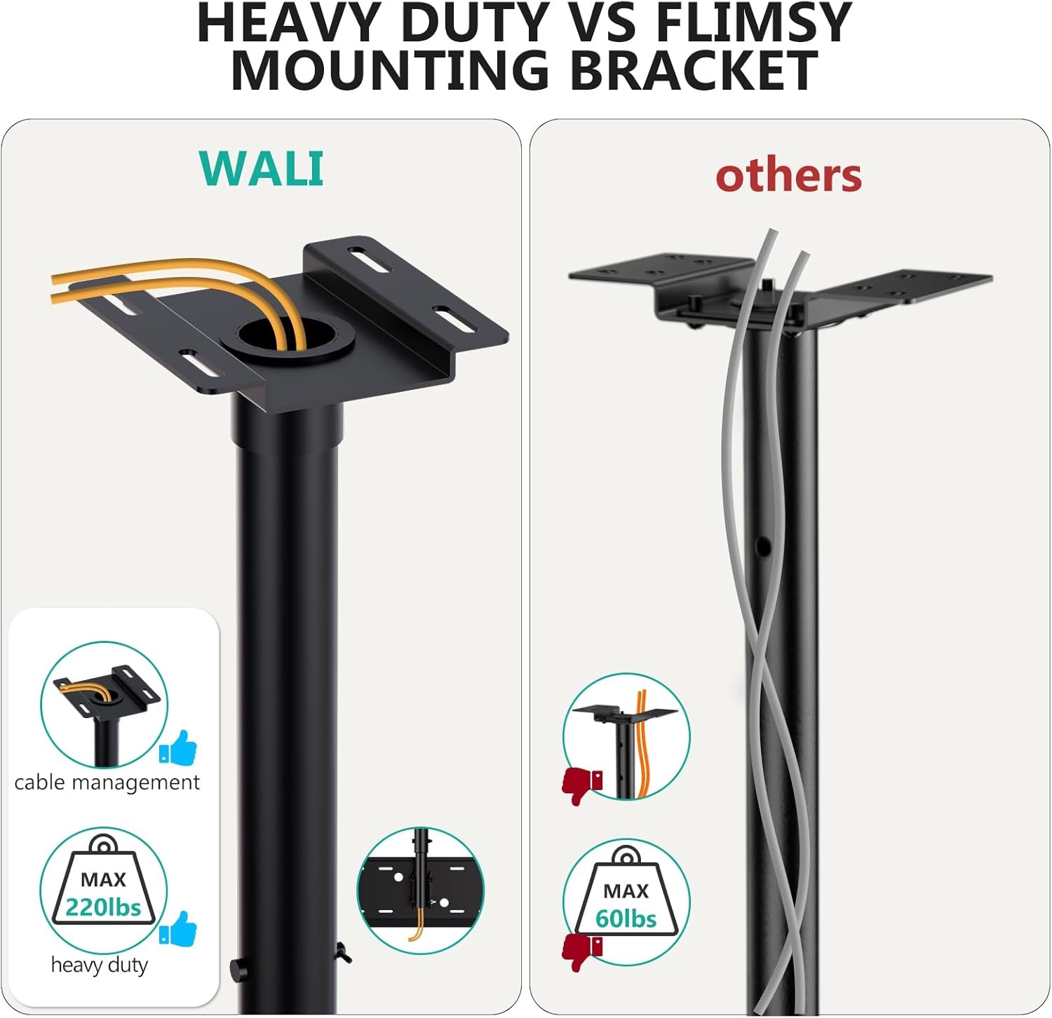 image:imageWALI Ceiling TV Mount for 2665 Inch LCD LED OLED 4K TVs Hanging Pole Ceiling Mount TV Bracket Up Down TV Ceiling Mounts for Gym Patio Gazebo up to 110 lbs Max VESA 400x400mm CM2665 Black800x400mm