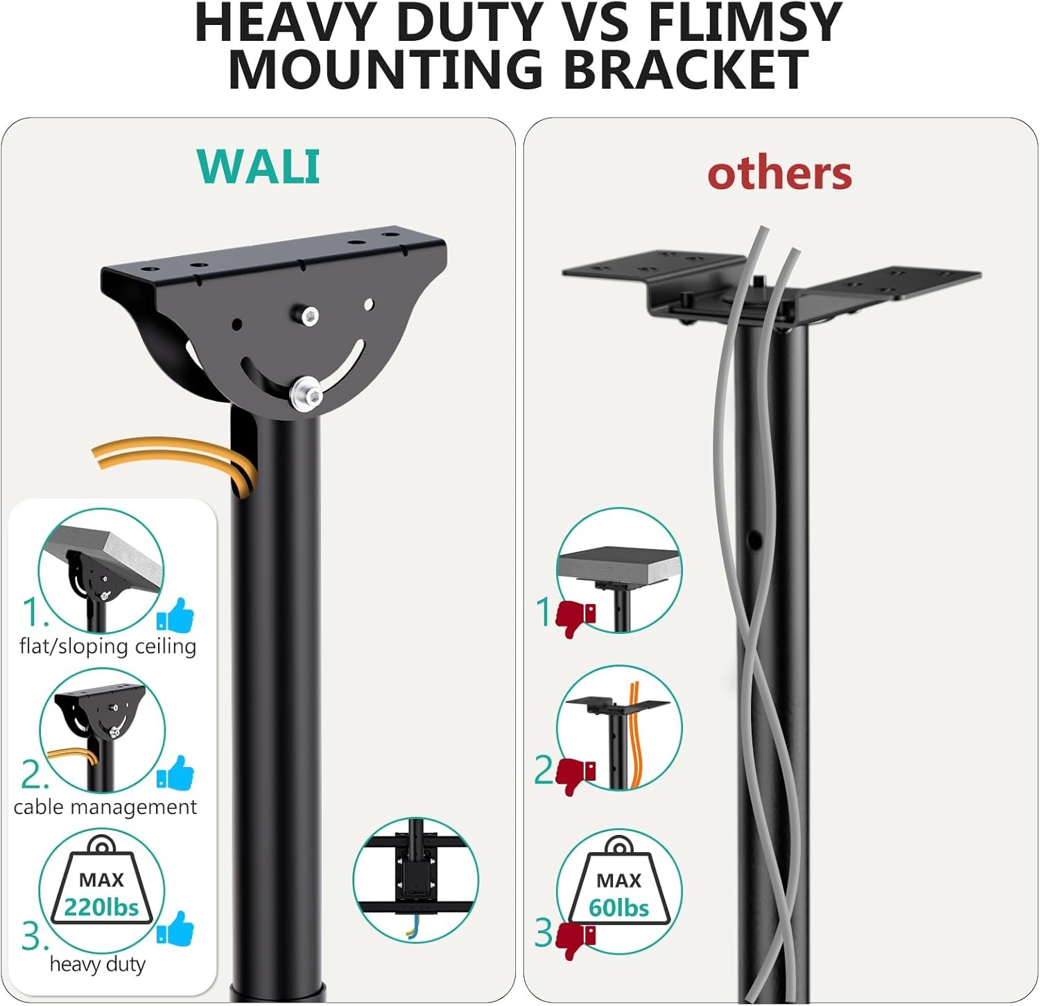 image:imageWALI Ceiling TV Mount for 2665 Inch LCD LED OLED 4K TVs Hanging Pole Ceiling Mount TV Bracket Up Down TV Ceiling Mounts for Gym Patio Gazebo up to 110 lbs Max VESA 400x400mm CM2665 Black800x400mm