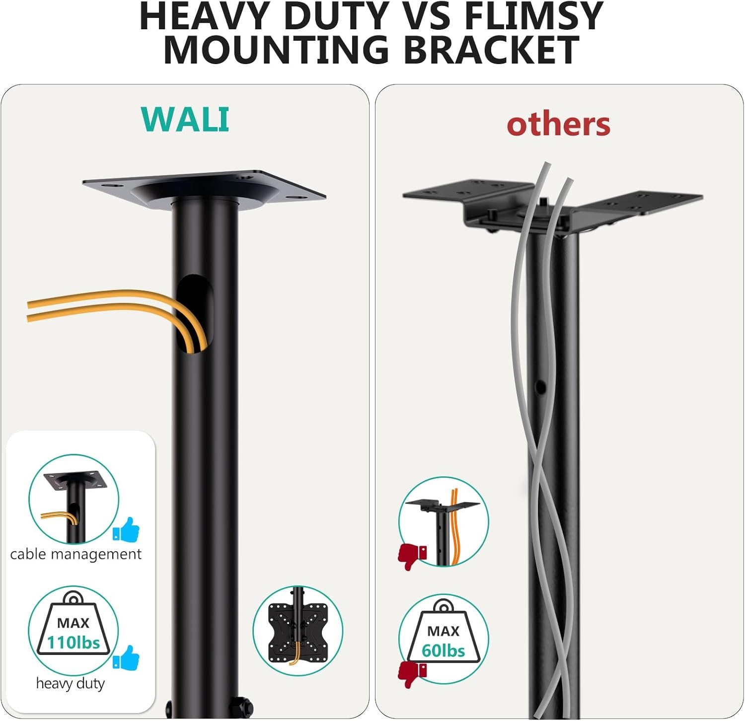 image:imageWALI Ceiling TV Mount for 2665 Inch LCD LED OLED 4K TVs Hanging Pole Ceiling Mount TV Bracket Up Down TV Ceiling Mounts for Gym Patio Gazebo up to 110 lbs Max VESA 400x400mm CM2665 Black200x200mm