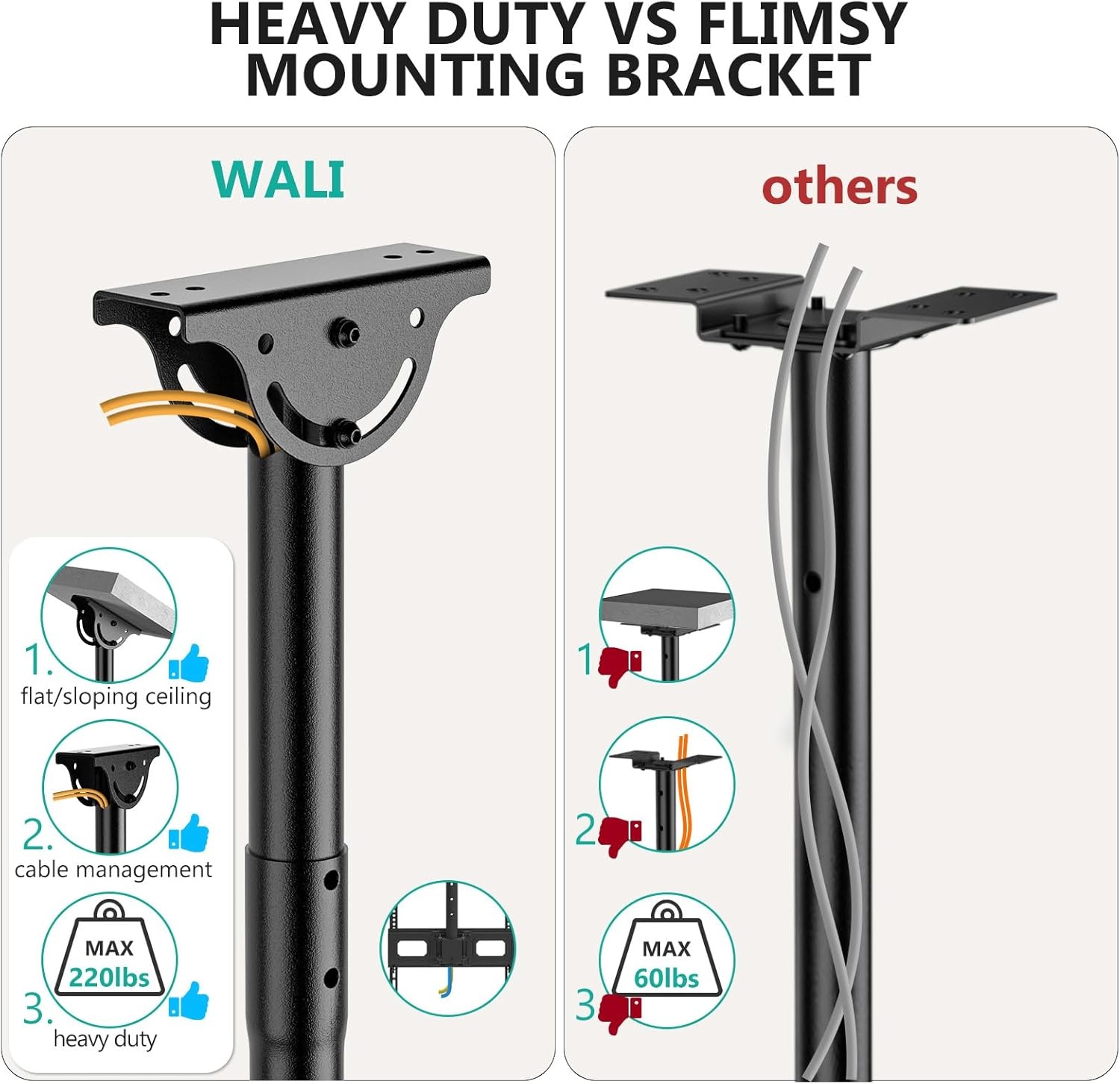 image:imageWALI Ceiling TV Mount for 2665 Inch LCD LED OLED 4K TVs Hanging Pole Ceiling Mount TV Bracket Up Down TV Ceiling Mounts for Gym Patio Gazebo up to 110 lbs Max VESA 400x400mm CM2665 Black800x400mm