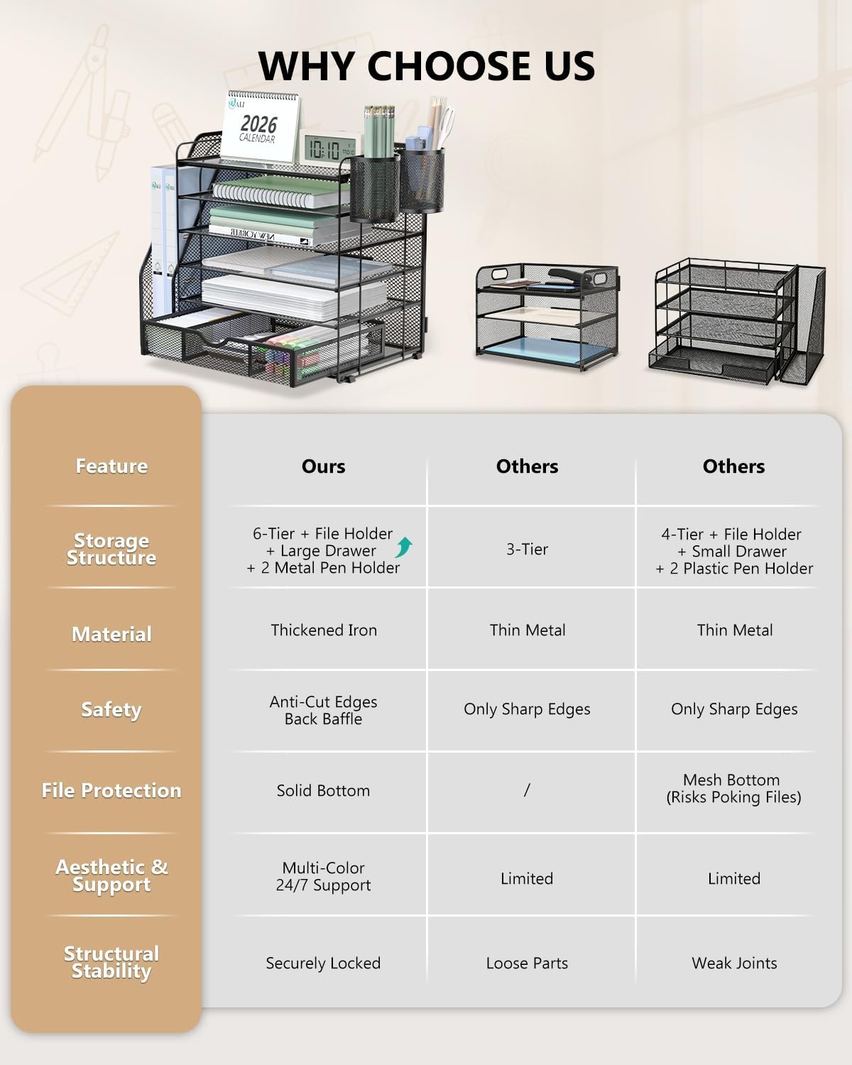 image:imageWALI Desk File Organizer 4 Tier Desktop Paper Letter Tray Organizer with Drawer and 2 Pen Holders Office Desk Accessories amp Workspace Organizers for Office Home SuppliesDO005DHW 1 Pack WhiteBlack
