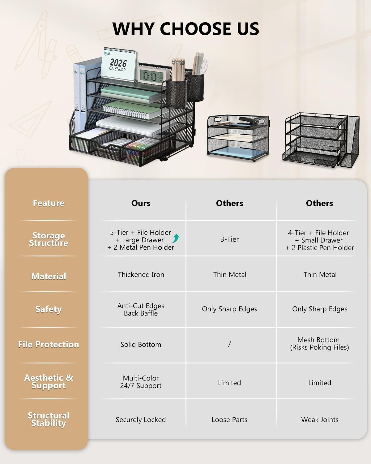 image:imageWALI Desk File Organizer 4 Tier Desktop Paper Letter Tray Organizer with Drawer and 2 Pen Holders Office Desk Accessories amp Workspace Organizers for Office Home SuppliesDO005DHW 1 Pack WhiteBlack