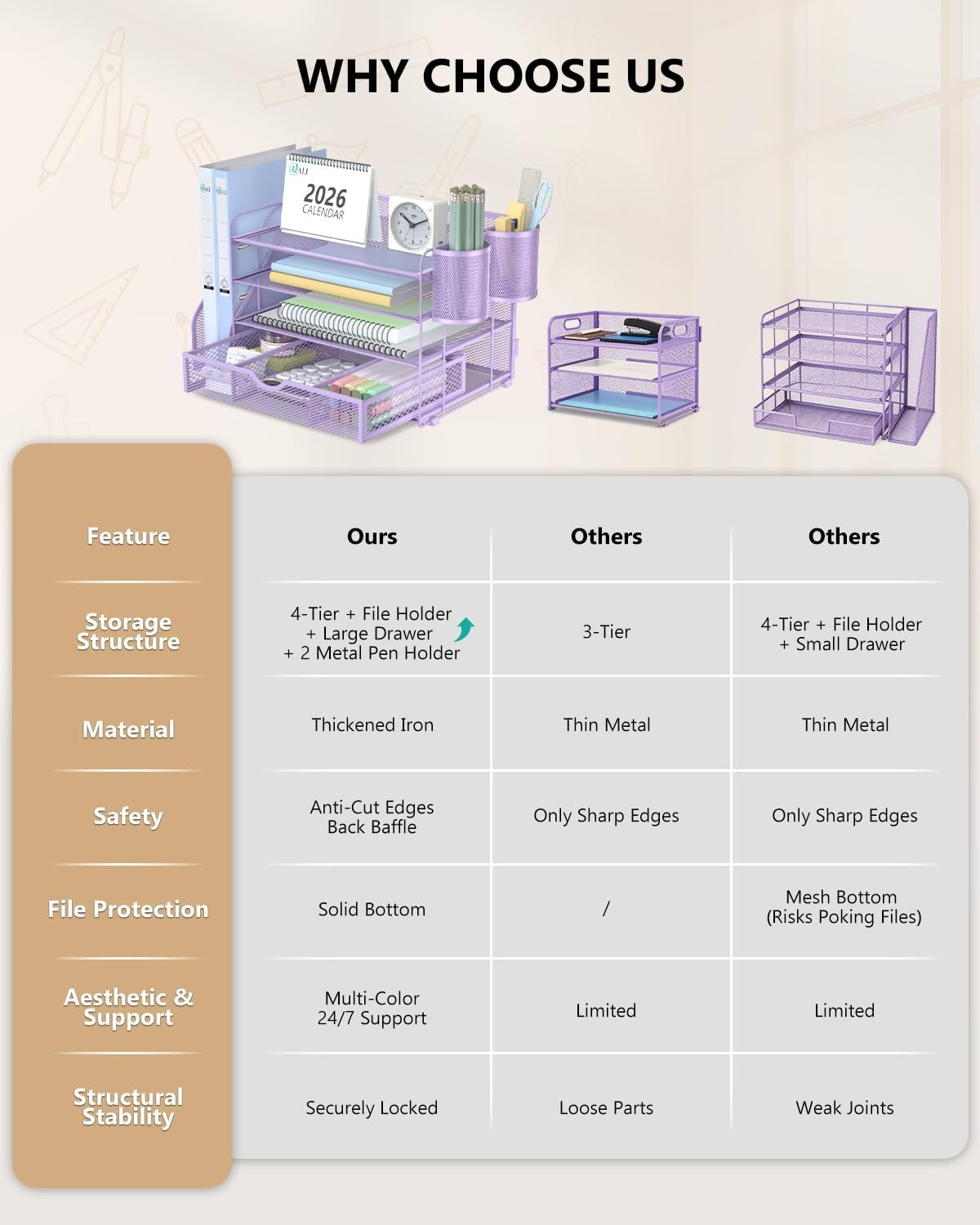 image:imageWALI Desk File Organizer 4 Tier Desktop Paper Letter Tray Organizer with Drawer and 2 Pen Holders Office Desk Accessories amp Workspace Organizers for Office Home SuppliesDO005DHW 1 Pack WhitePurple
