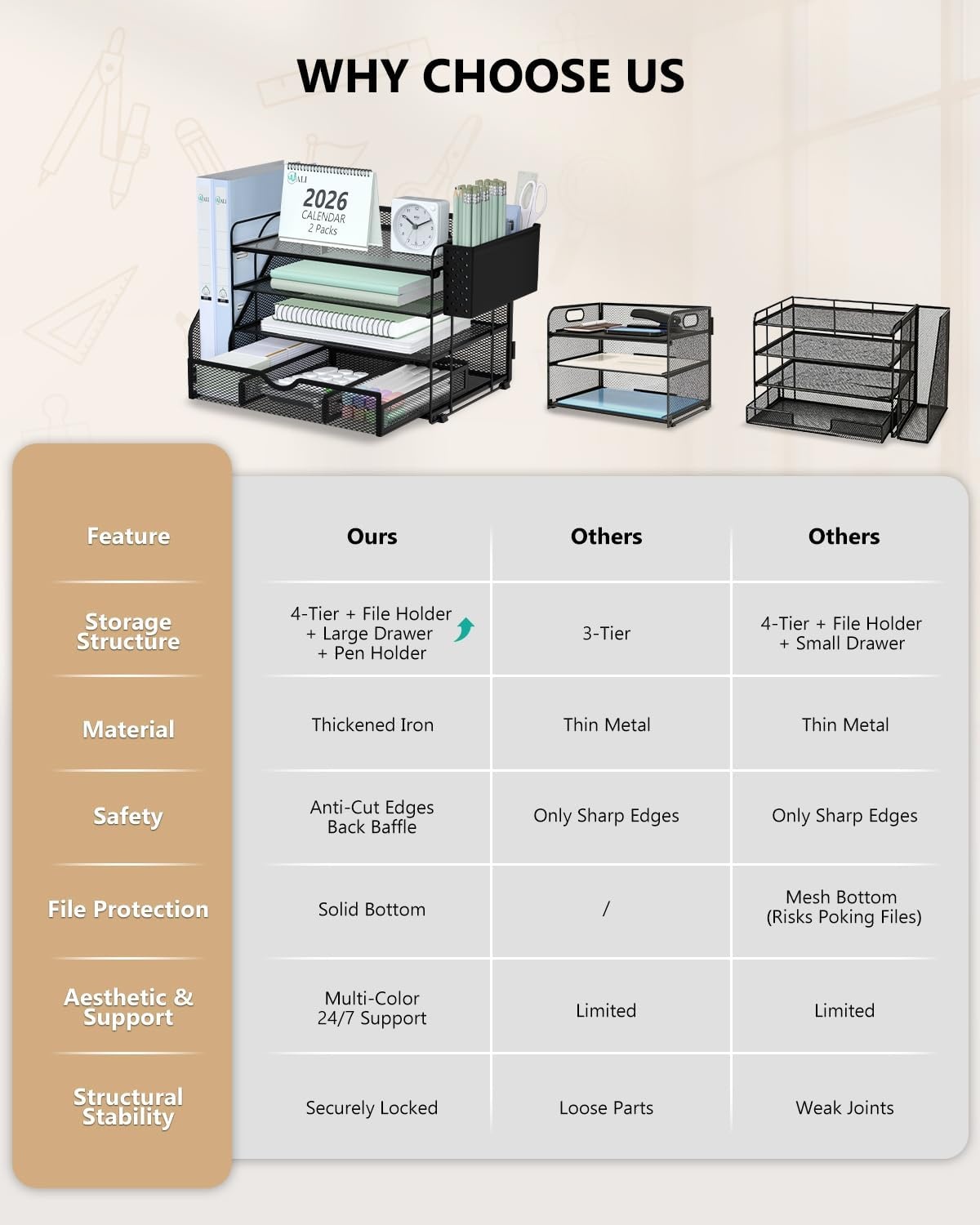 image:imageWALI Desk File Organizer 4 Tier Desktop Paper Letter Tray Organizer with Drawer and 2 Pen Holders Office Desk Accessories amp Workspace Organizers for Office Home SuppliesDO005DHW 1 Pack WhiteBlack