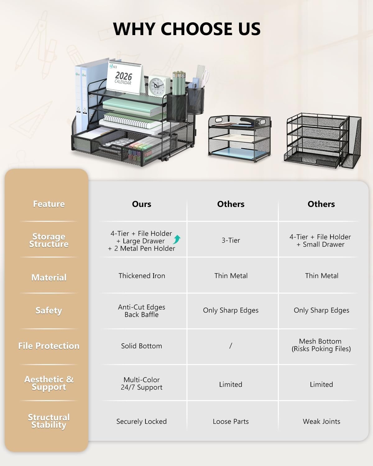 image:imageWALI Desk File Organizer 4 Tier Desktop Paper Letter Tray Organizer with Drawer and 2 Pen Holders Office Desk Accessories amp Workspace Organizers for Office Home SuppliesDO005DHW 1 Pack WhiteBlack