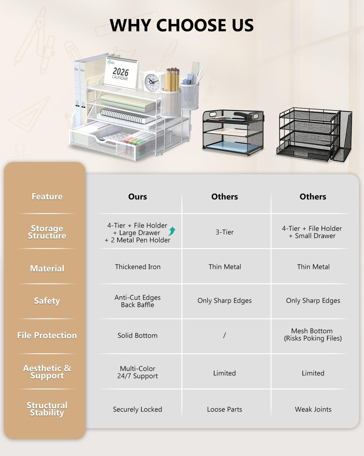 image:imageWALI Desk File Organizer 4 Tier Desktop Paper Letter Tray Organizer with Drawer and 2 Pen Holders Office Desk Accessories amp Workspace Organizers for Office Home SuppliesDO005DHW 1 Pack WhiteWhite