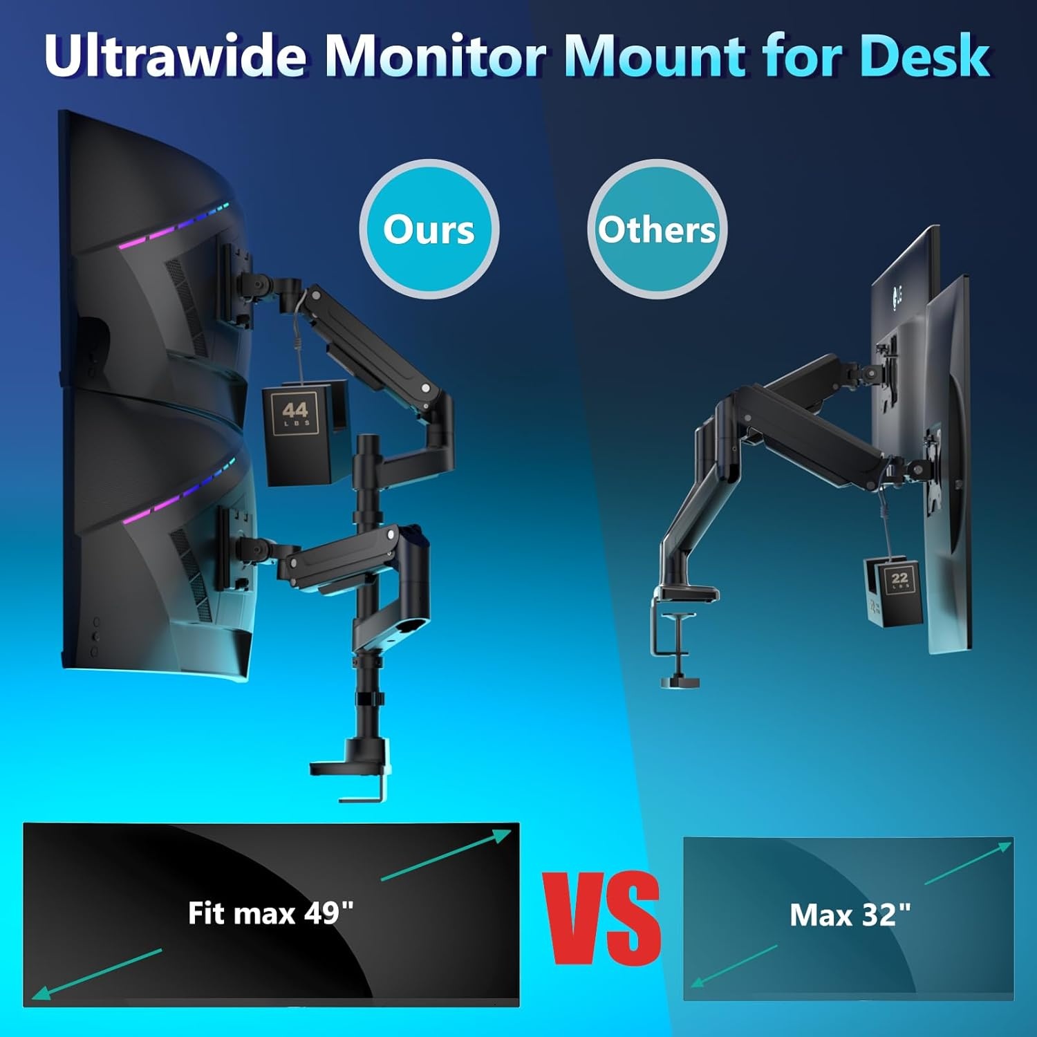 image:imageWALI Triple Monitor Mount for 1334 inch Screens Full Adjustable 3 Monitors Desk Mount with Clamp amp Grommet Base Triple Monitors Arm up to 198lbs Each VESA 75x75 100x100 mm GSDM003XL Black1349