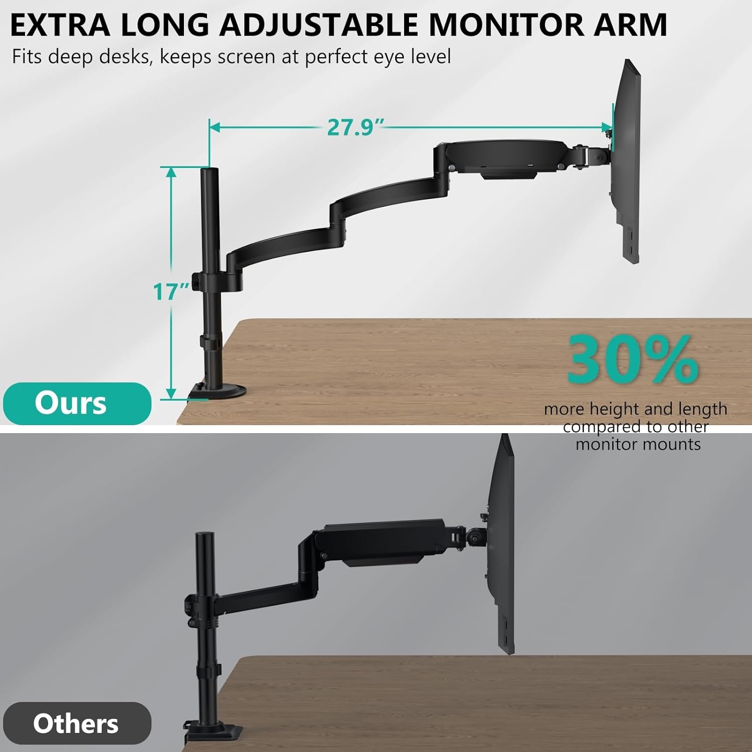 image:imageWALI Triple Monitor Mount for 1334 inch Screens Full Adjustable 3 Monitors Desk Mount with Clamp amp Grommet Base Triple Monitors Arm up to 198lbs Each VESA 75x75 100x100 mm GSDM003XL Black1332