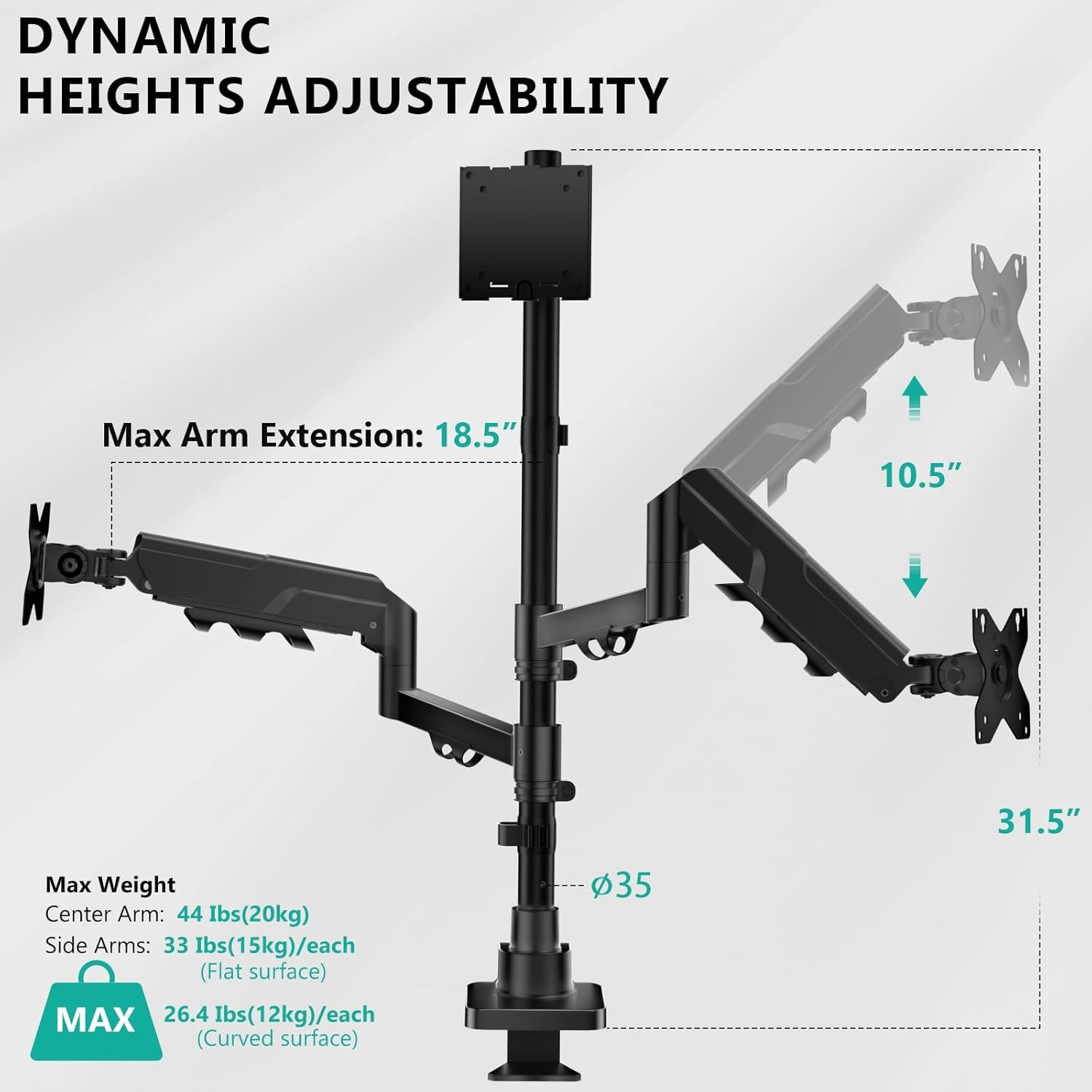 image:imageWALI Triple Monitor Mount for 1334 inch Screens Full Adjustable 3 Monitors Desk Mount with Clamp amp Grommet Base Triple Monitors Arm up to 198lbs Each VESA 75x75 100x100 mm GSDM003XL Black1349
